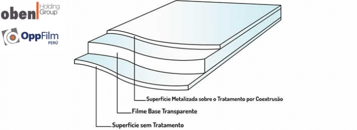 EM-CT